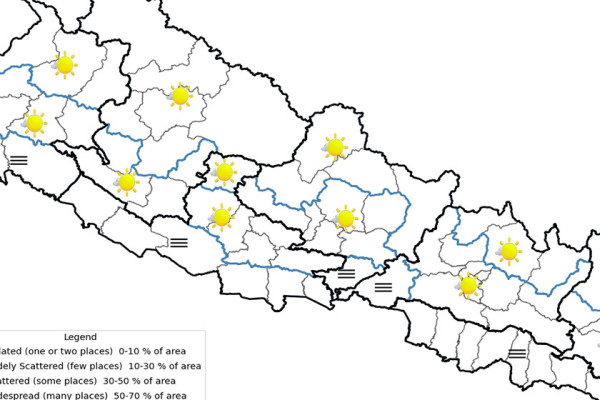 देशमा पश्चिमी वायुको आंशिक प्रभाव